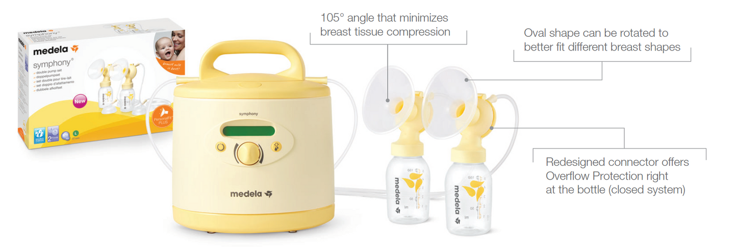 Medela Double Pumping Kit for Symphony Breast Pump