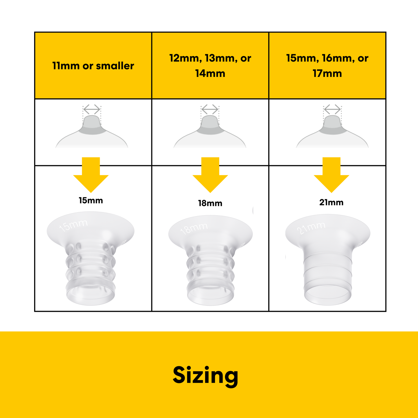 Medela Breast Shield Inserts (21mm, 18mm, and 15mm)