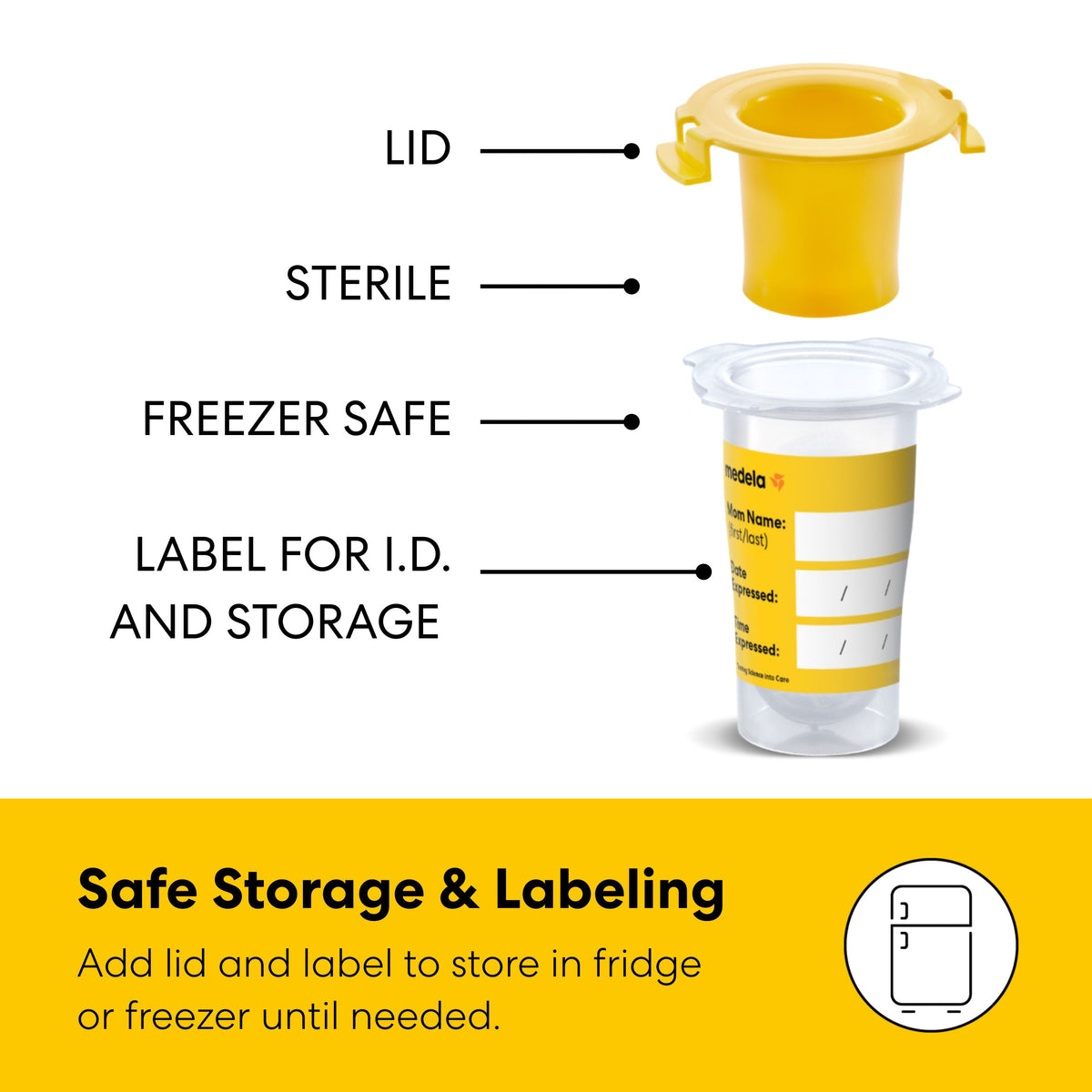 Medela Colostrum Collection and Feeding Kit