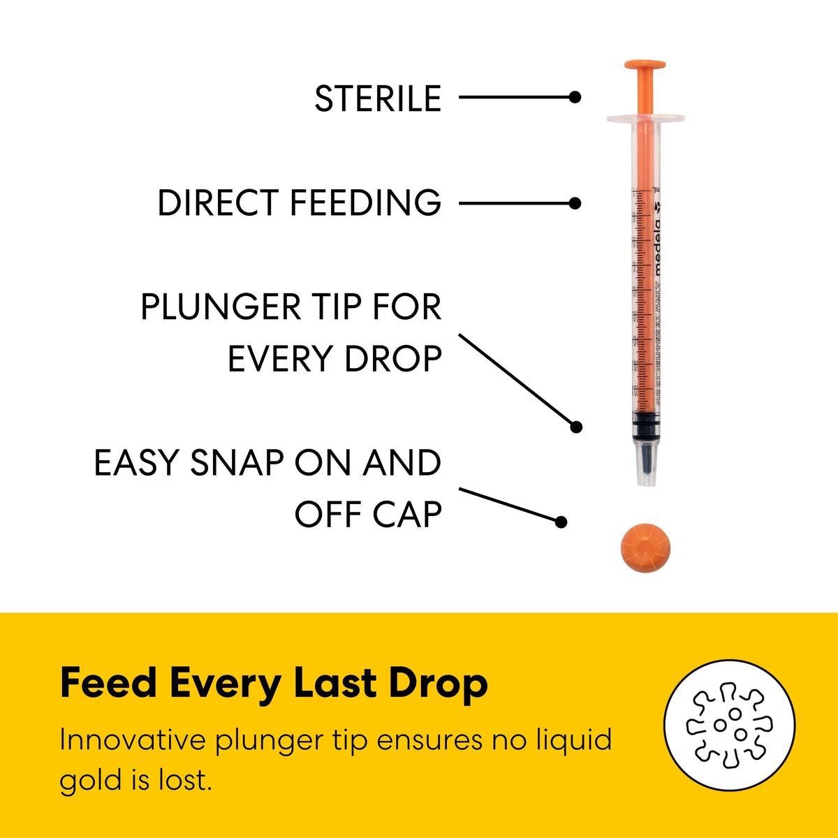Medela Colostrum Collection and Feeding Kit