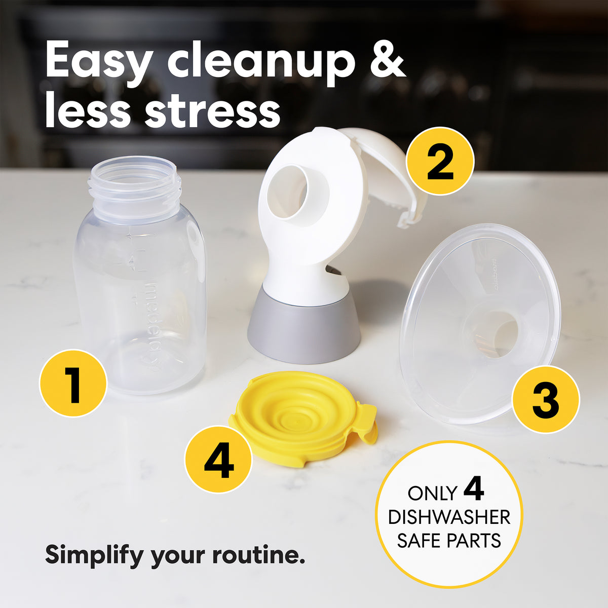 Medela Pump In Style Pro+ Traditional Double Electric Breast Pump