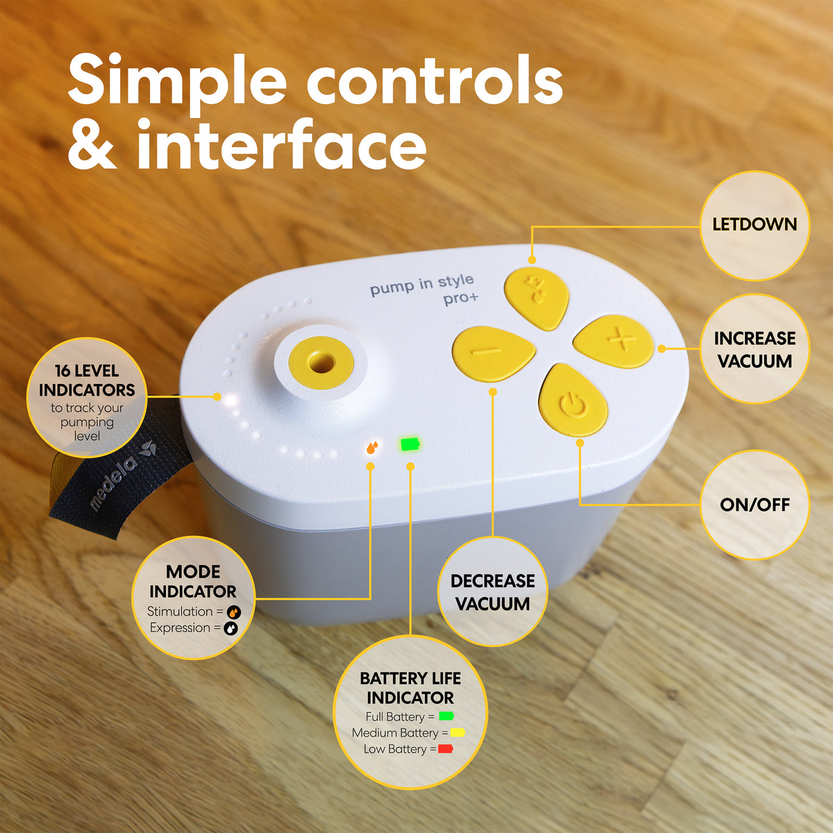 Medela Pump In Style Pro+ Traditional Double Electric Breast Pump