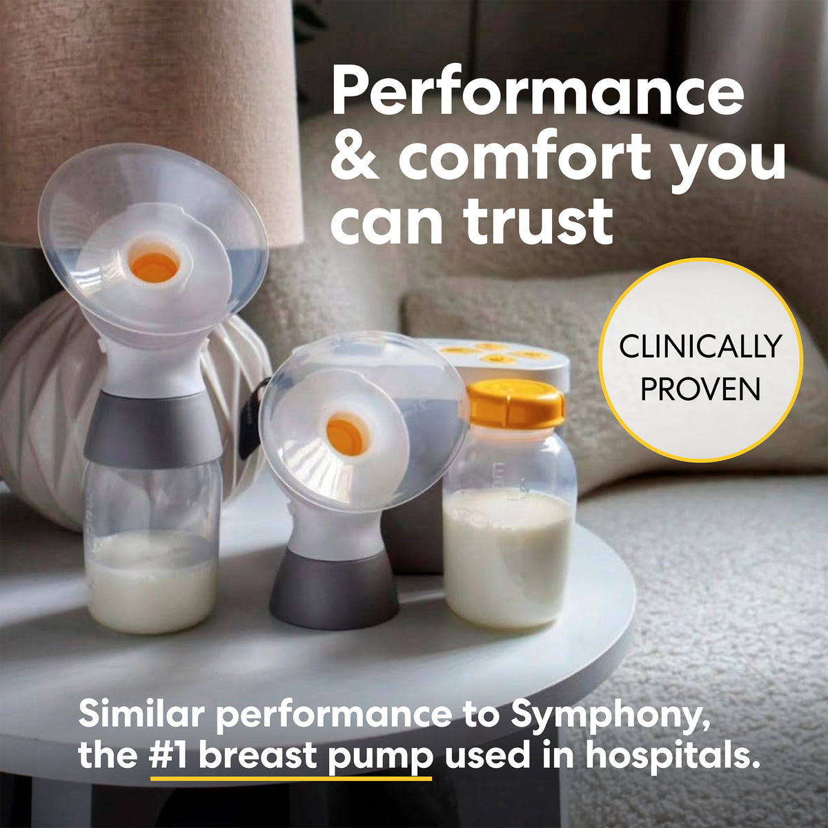 Medela Pump In Style Pro+ Traditional Double Electric Breast Pump