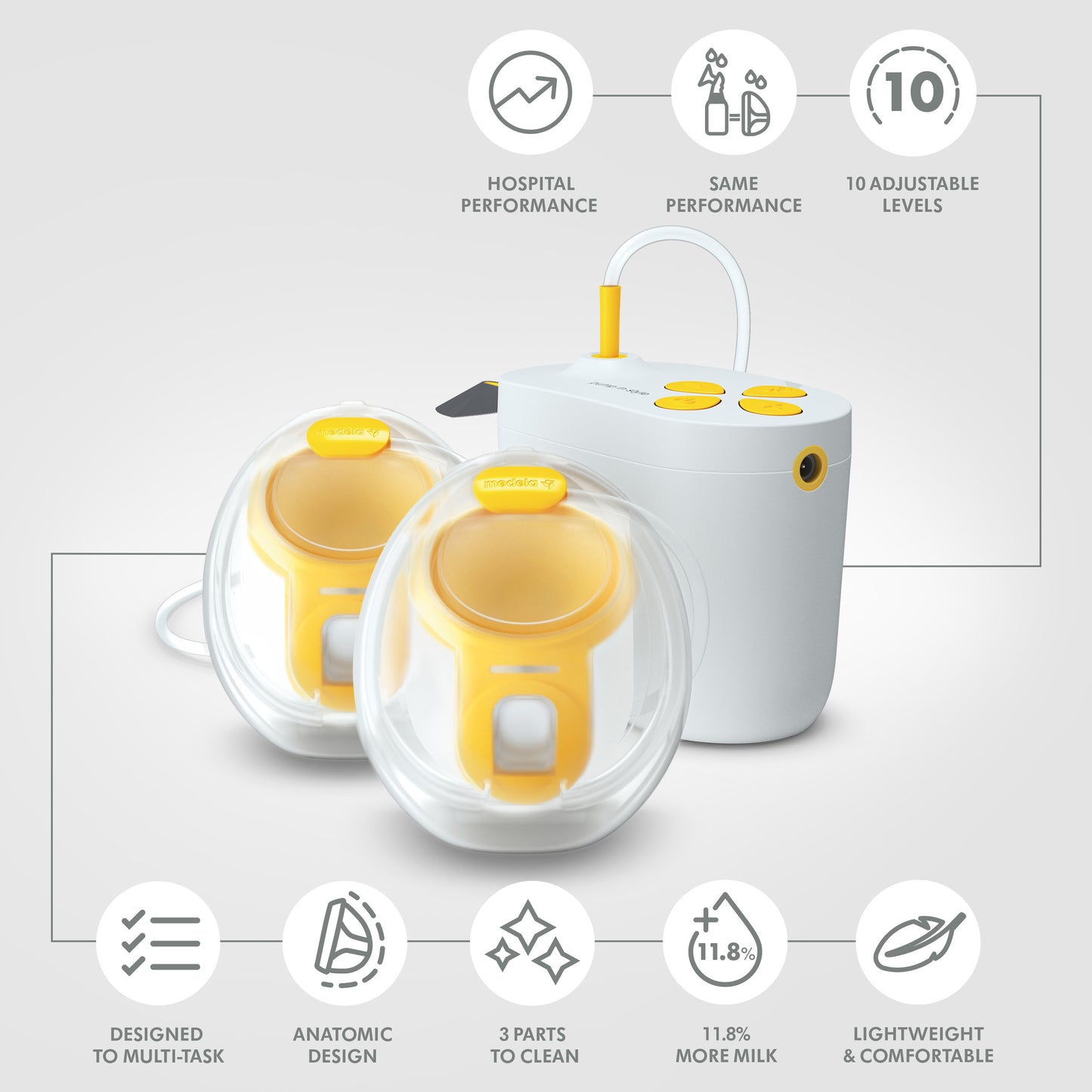 Medela Pump In Style Hands-Free Double Electric Breast Pump