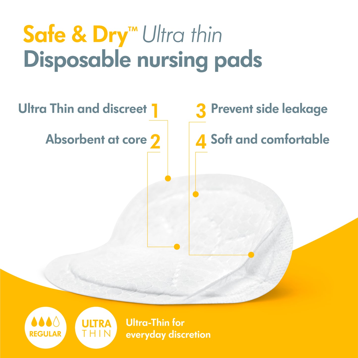 Medela Safe & Dry Ultra Thin Disposable Nursing Pads