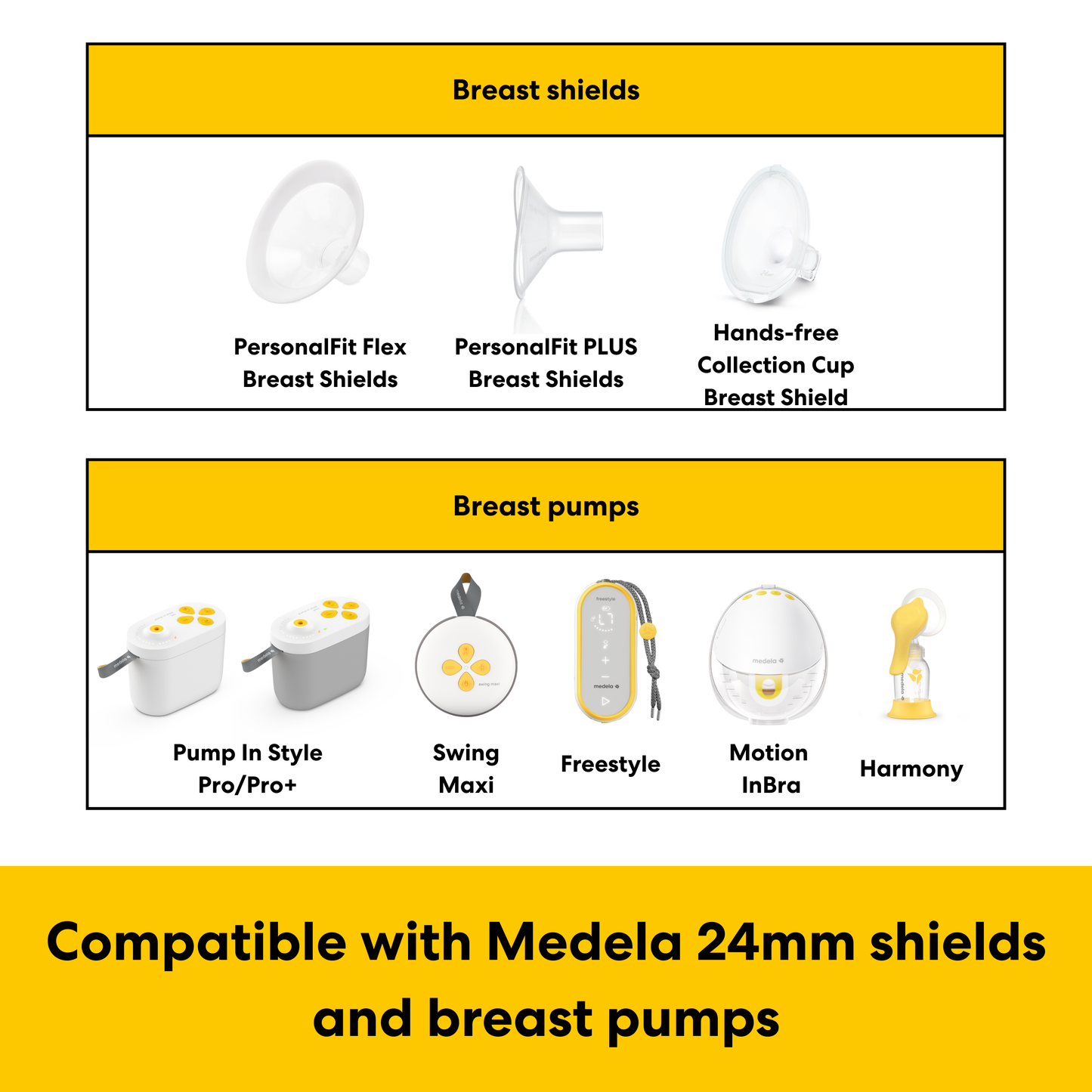 Medela Breast Shield Inserts (21mm, 18mm, and 15mm)