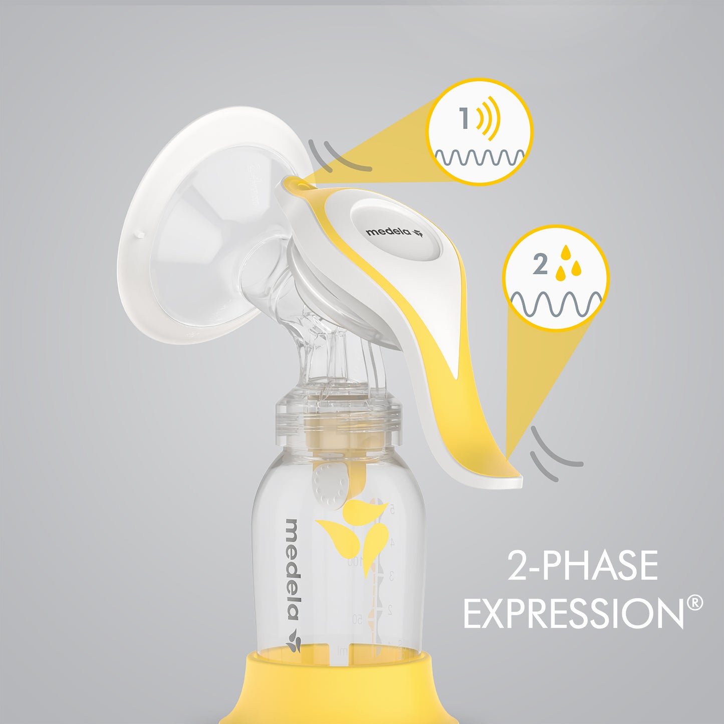 Medela Harmony Manual Breast Pump